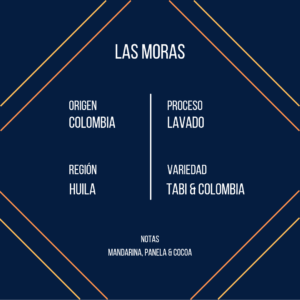 Las Moras