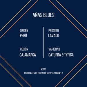 Añas Blues