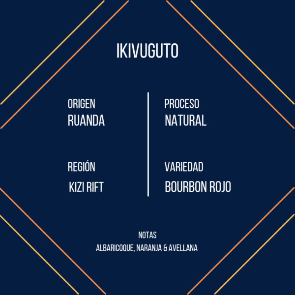 Ikivuguto