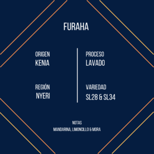 Furaha
